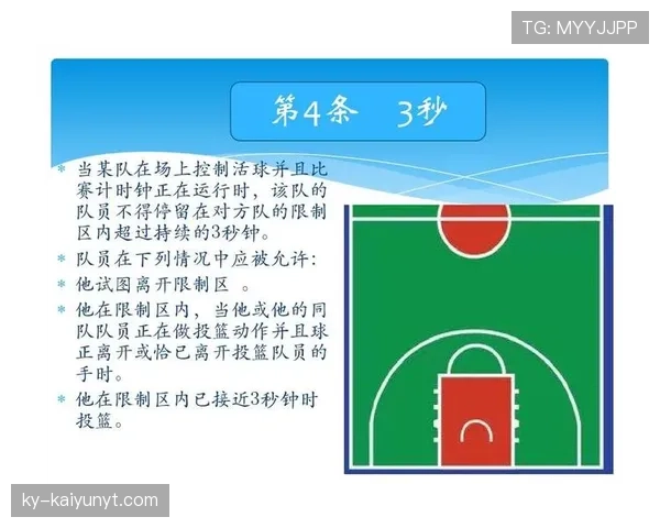 篮球规则解析翻腕违例的动作界定与判罚依据详细说明