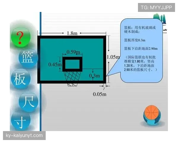 篮球裁判讲解：抢篮板犯规有哪些具体判定标准？