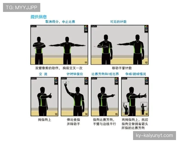 篮球走步违例怎么判定？常见错误情况解析