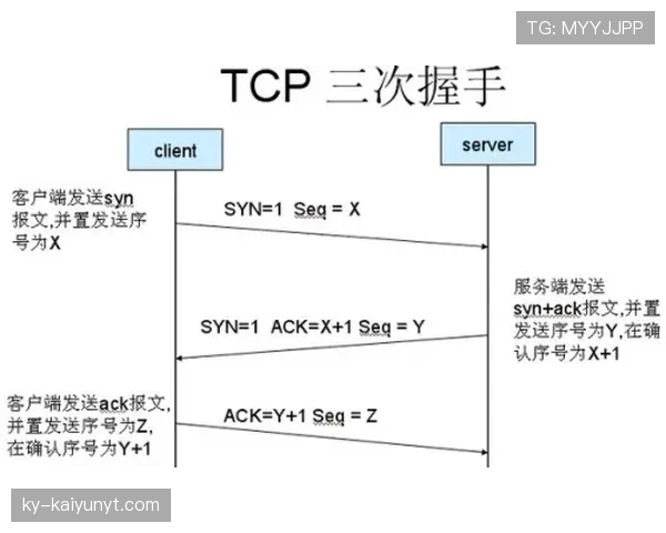 帕尔默与格拉利什：边锋进攻效率差异及战术适配机制解析