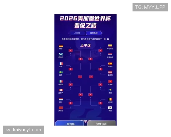 南非队2026世界杯预选赛突围可能性分析:非洲区竞争格局与晋级之路 南非队2026世界杯预选赛突围可能性分析:非洲区竞争格局与晋级之路