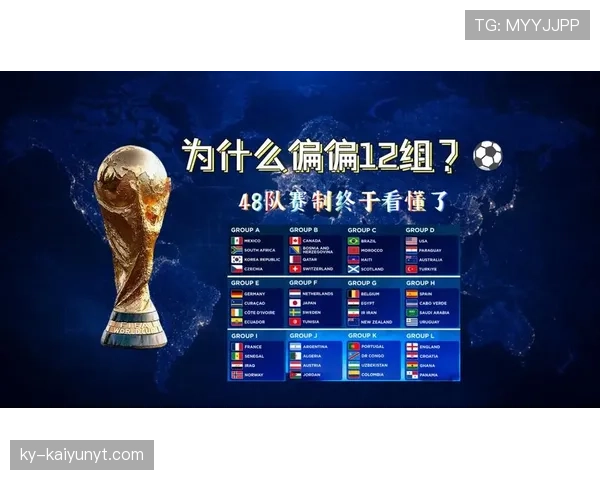 2026世界杯12组赛制为何保留每组4队 2026世界杯12组赛制为何保留每组4队