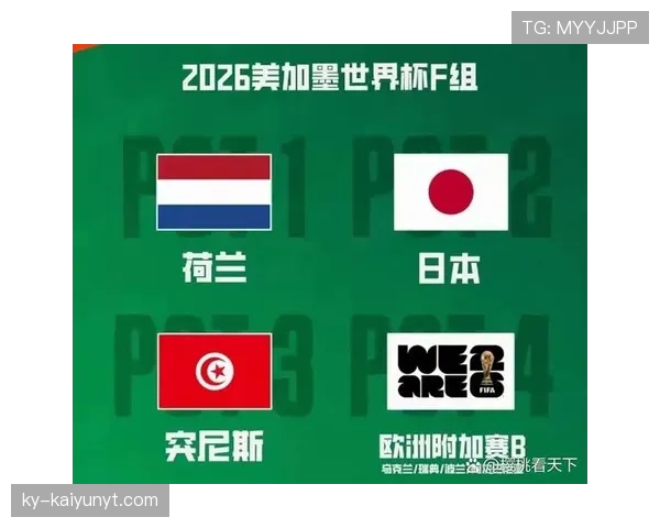 2026世界杯最依赖战术体系球队预测 2026世界杯最依赖战术体系球队预测